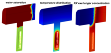 Coupling Multiphysics with Geochemistry: The COMSOL-PhreeqC Interface