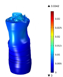 An Innovative Solution for Water Bottling Using PET