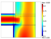 Coupling Forced Convection in Air Gaps with Heat and Moisture Transfer ...