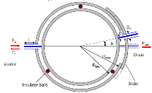 COMSOL Multiphysics Super Resolution Analysis of a Spherical Geodesic ...