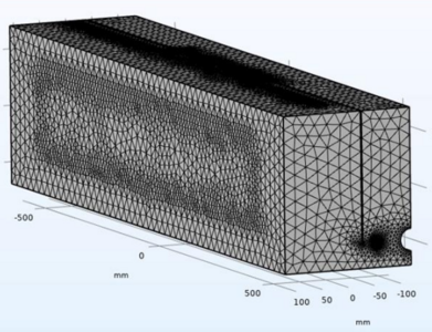 Multiphysics Simulation for Optimization of Chip Manufacturing Processes