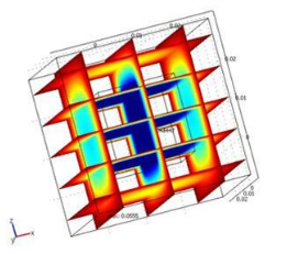 A Study on Nutrient Mass Transport through Porous Channeled Flat Sheet ...