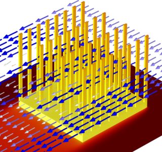3D Study of TEG-based Energy Harvesters With Physics-informed Neural ...