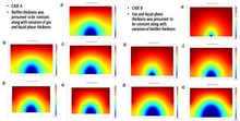 Transport of Vocs through Bioflim in Biotrickling Filters