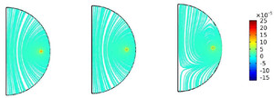 Study of Resonant Coupling using various Magnetic and Negative Refractive ...