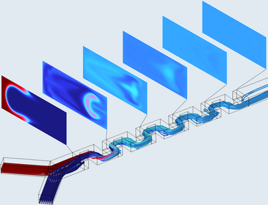 Multiphysics Simulation of Chaotic Mixing in Microfluidic Devices