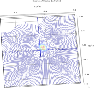 Induced Voltage of Overhead De-energized Transmission Lines Due to ...