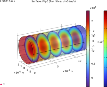 Compressible Fluid Flow Modelling in COMSOL