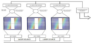 Reliability Enhancement of Bio MEMS based Cantilever Array Sensors for ...