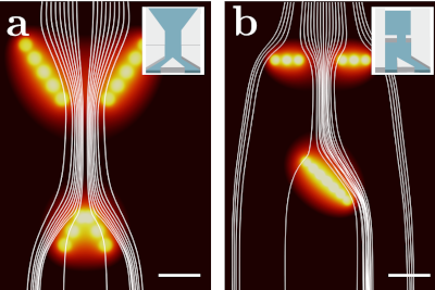Reconfigurable Optofluidic Barriers for 3D Particle Control via Thermally ...