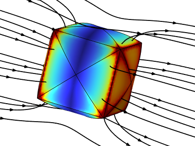 Optimised passive magnetic shielding system for CubeSat applications