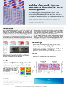 Modelling of meta-optics based on electron beam lithography and RIE ...
