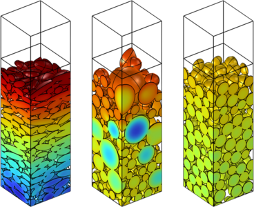 Comparative Analysis on the Impact of Electrode Morphologies on Lithium-Ion ...