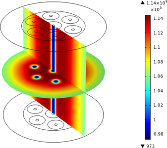 基于SARAX/COMSOL联合仿真的金属氢化物慢化堆氢再分布数值模拟