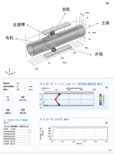 关于井下牵引机器人的物理仿真与力学分析