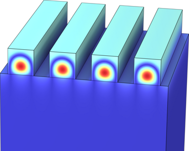 Simulation Framework for Brownian Thermal Noise In Dielectric Metasurfaces