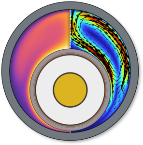 Modelling Workflow of Ducted Cables for Current Rating Using COMSOL