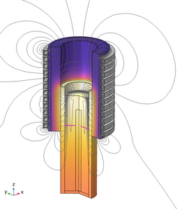 Modeling of Induction Heating with Moving Load for Thermal Homogeneity ...