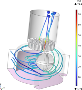 Asymmetric Cyclonic Flow and Powder Transport in a Dry Powder Inhaler
