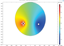 Electrochemical Modeling of Copper Electrorefining in Lab Scale and Pilot ...