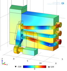 Acoustic and Flow Analysis to Reduce Boiler Hum
