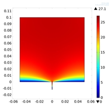 Numerical Modelling of the Plasma Discharge During Electron Beam Welding  ...