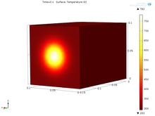 Generating Simulated Data for Spot Heating/IR Camera Analysis of Coal Slag ...