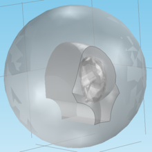 Multiscale Electromagnetic Modeling of Contractions in the Pregnant Uterus