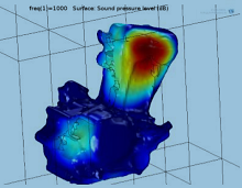 Vibro-Acoustic Analysis of Motorcycle Engine Under Combustion Load