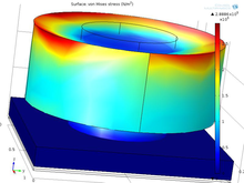 MEMS Based Tactile Sensors for Robotic Surgery