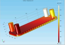 3D COMSOL Multiphysics® Model of a Plate Heat Exchanger to Support a ...