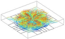 Optimization Module Enables Hybrid Experimental-Numerical Algorithm for 3D ...