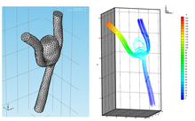 Weak Form & LiveLink™ for MATLAB® Based Modified Uzawa Method For Solving ...