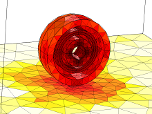 Resistive Losses in a 3D Coil