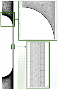 Hydrodynamics and Mass Transfer in Taylor Flow