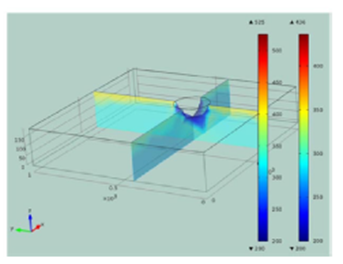 Thermal Modelling of Lunar Surface at Regional Scales using COMSOL ...
