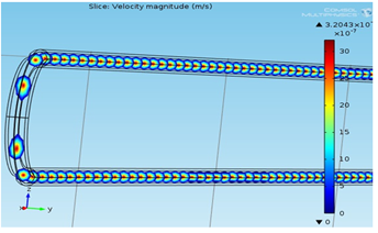 Design and Simulation of MEMS Micro Heater for DNA Amplification