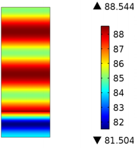 Numerical Simulation of Acoustic Properties of Porous Metals under High ...