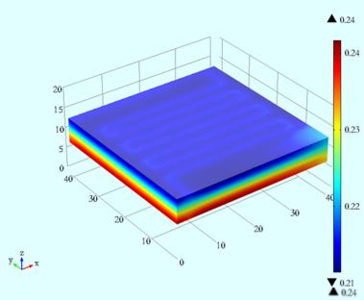 Numerical Study of Vanadium Redox Flow Battery Designed with and without ...