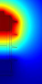 Leakage Current Analysis Of Various Parameters on 11kV Surge Arrester Design