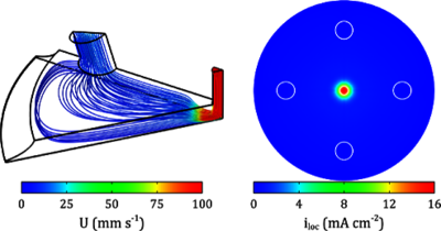 A Modified Koutecký-Levich Equation for the Analysis of Electrochemical ...