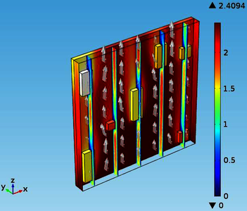 Using the Concept of Dummy Heat Sources for Heat Transfer Enhancement in a ...