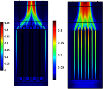 Analysis of a Metal Foam Heat Exchanger