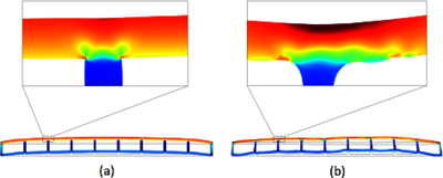Simulation of Thermo-Mechanical Strain in Extruded Polymeric Absorbers for ...