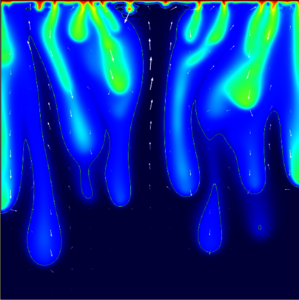 Numerical Modeling of Subsurface CO2-Storage
