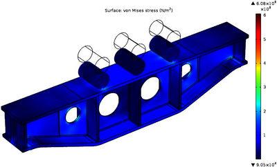 Advanced Techniques for Predicting Mechanical Product Design via COMSOL ...
