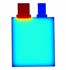 Heat Generation Breakdown of Lithium-ion Batteries