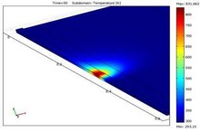 Residual Stresses in a Panel Manufactured Using EBF3 Process