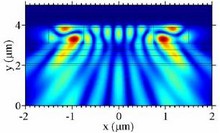 Simulation of Fourth-Order Laterally-Coupled Gratings