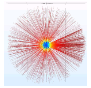 HIIPER Space Propulsion Simulation Using AC/DC Module